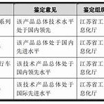 协昌科技上市情况