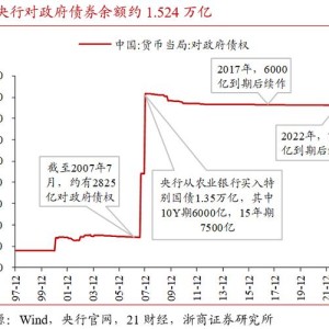 青岛银行被移出公开市场一级交易商名单借款激增背后的市场影响与战略调整