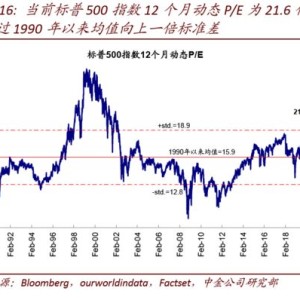 印尼央行维持关键利率不变符合经济学家预期