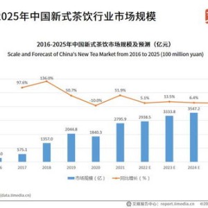 中国稀土：预计上半年净亏损亿元亿元