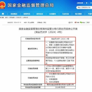 上海银行宁波分行罚款事件深度解析贷款三查不尽职的后果与行业反思