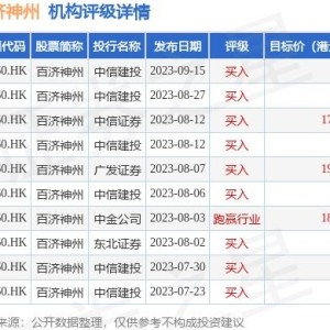 百济神州股权激励计划受限制股份单位归属及其影响分析