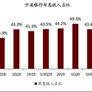 将对银行业带来什么样的改变？专家：能提高识别金融风险的效率，未来数据孤岛会越来越少