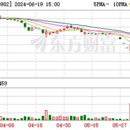 惠天热电龙虎榜现象解析营业部净卖出的背后逻辑与市场影响