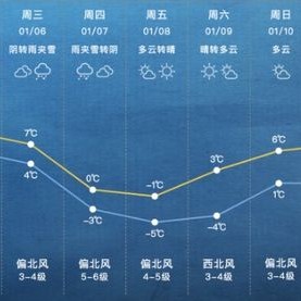 美国港口大罢工近在咫尺疫情期间的供应链扰动恐重现