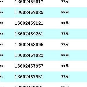 台湾手机号码是几位