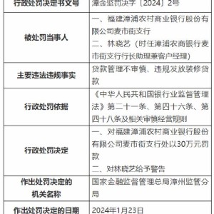 慈溪民生村镇银行被罚万元：贷款资金违规流入限制性领域等