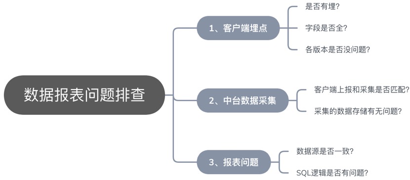 最小权限原则应用场景：提升系统安全与效率的实用指南