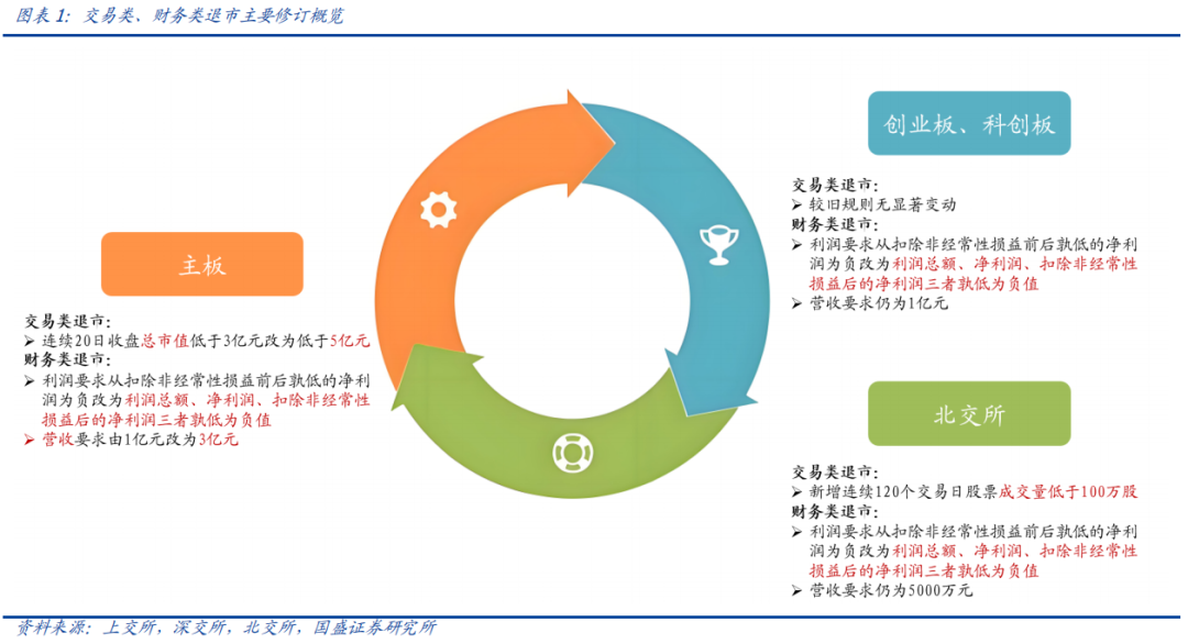 风险评估量化指标：精准测量风险，让决策更简单高效