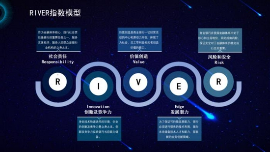 资产价值评估体系：精准衡量资产价值，助您轻松决策与交易