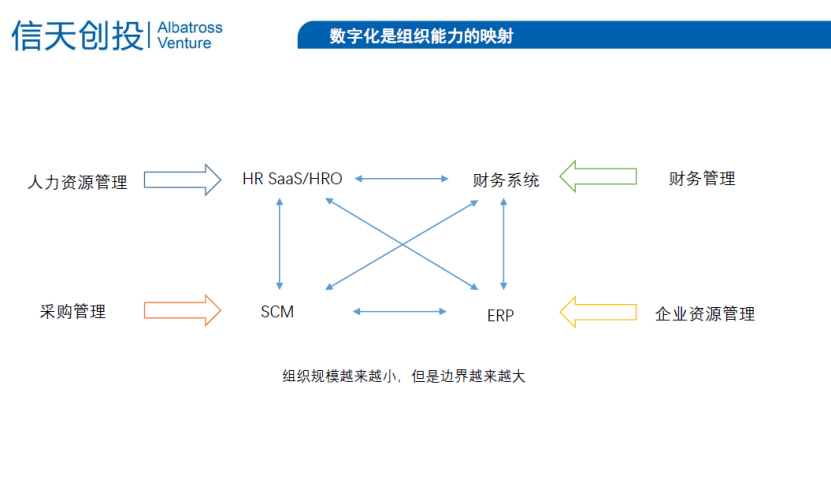 安全边界定义标准：构建数字世界防护地图，让安全防护更精准高效