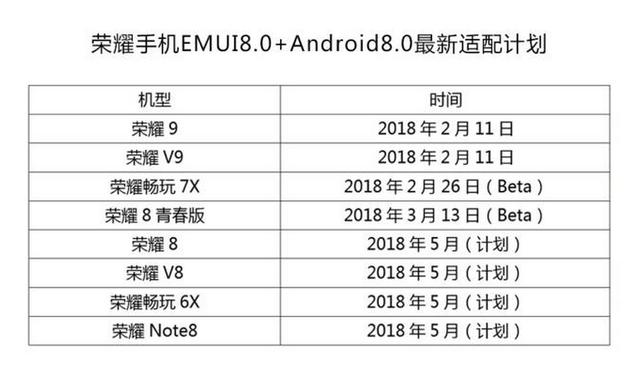 漏洞CVSS评分系统详解：快速掌握漏洞优先级与风险评估方法