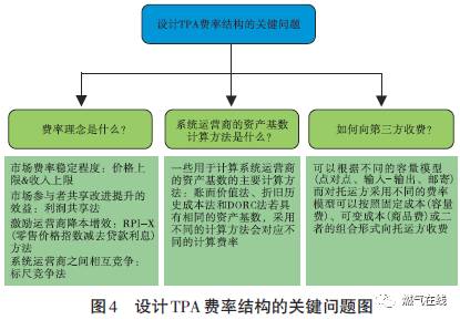 业务连续性计划要素：6大关键步骤助企业轻松应对突发中断，保障业务无忧运行