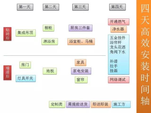 攻击链杀伤链模型：网络安全防御的完整指南与实战案例解析
