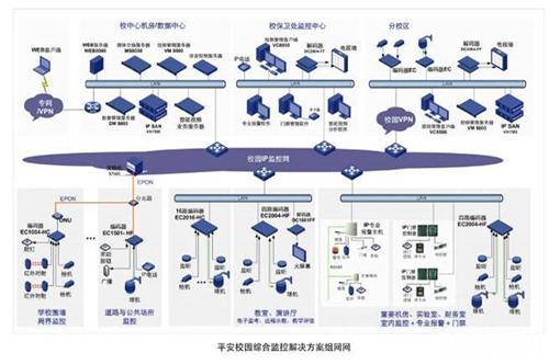 安全需求分析方法：构建系统免疫系统的完整指南，让安全防护事半功倍