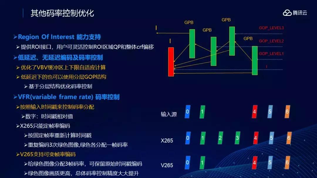 安全投入ROI计算指南：如何量化网络安全投资回报，避免百万损失
