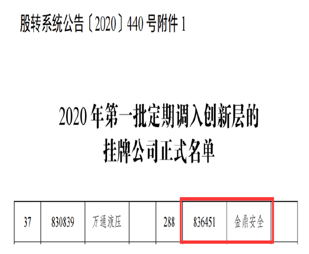 漏洞披露规则全解析：企业合规避坑指南，轻松构建安全防线