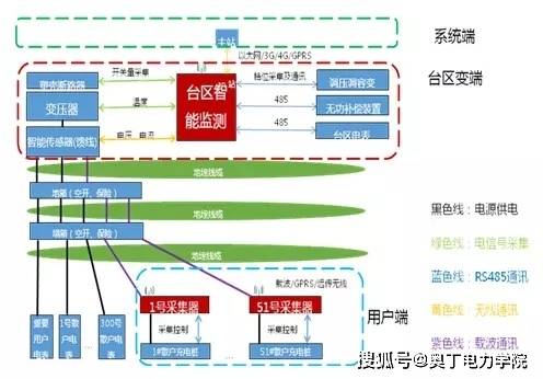 安全设备联动逻辑：构建智能协同防御体系，告别单打独斗的网络安全困境