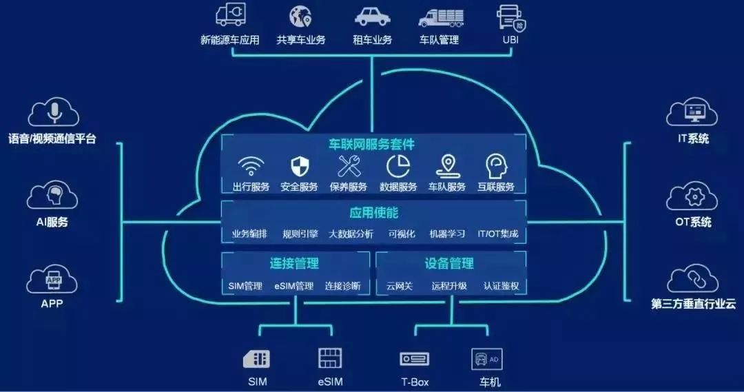 下一代防火墙（NGFW）功能详解：如何智能防御现代网络威胁，告别传统防火墙局限