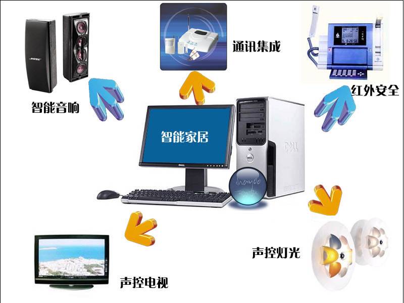 下一代防火墙（NGFW）功能详解：如何智能防御现代网络威胁，告别传统防火墙局限