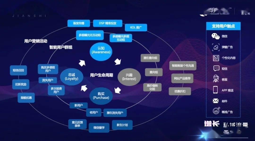 网络流量镜像配置全攻略：轻松实现高效网络监控，告别性能瓶颈与安全风险