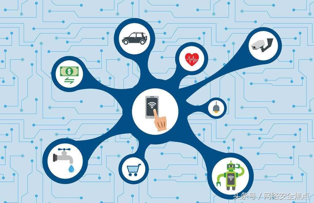 网络时间协议（NTP）安全：守护数字世界心跳，防范时间篡改与DDoS攻击