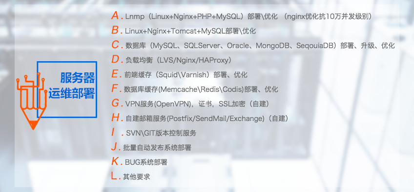 Windows 服务优化加固：提升系统性能与安全性的完整指南