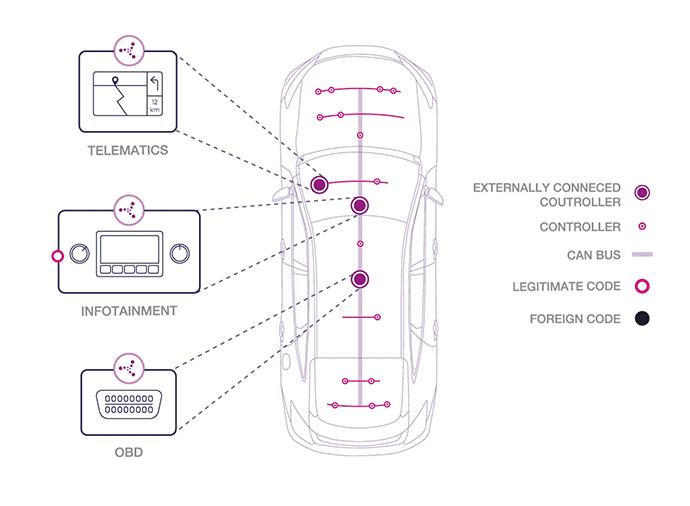 Linux系统加固脚本：15分钟自动化防御，告别手动配置烦恼